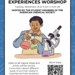 Summer Research Experiences Worshop- Nov 25
