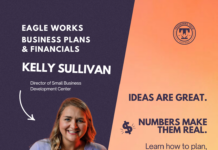 Business Plans and Financials Workshop for Eagle Works