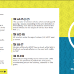 TN Tech Police remind you to know the laws before you ride