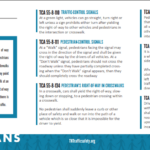 Tennessee Tech Police Department: Know Tennessee’s Pedestrian Laws