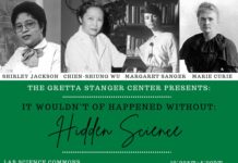 Hidden Science Gallery Walk- March 26