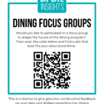 Dining Focus Groups