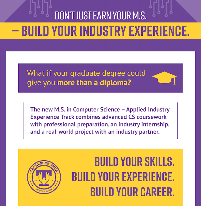 What’s next after your computer science bachelor’s degree?